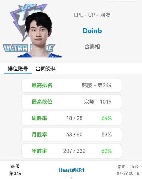 小韩王者爆料视频大全最新,揭秘娱乐圈幕后真相  第2张